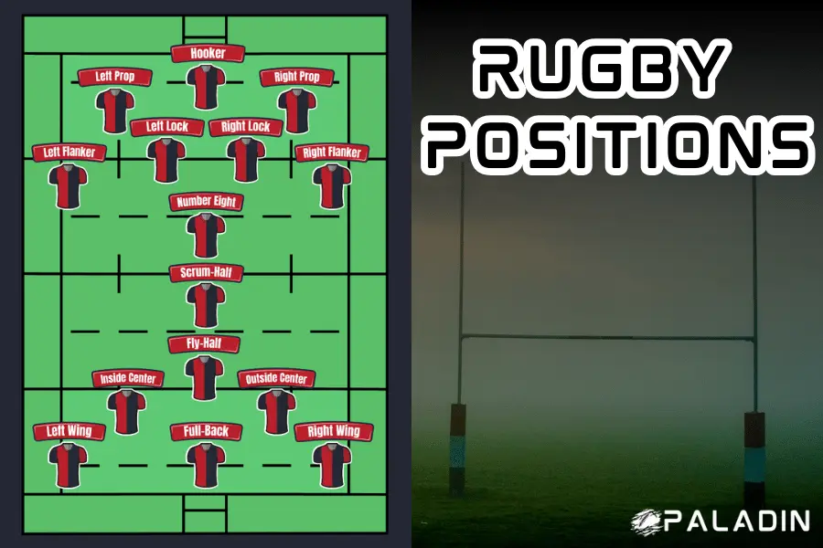 Roles Of All Rugby Positions And Their Role Paladin Sports 